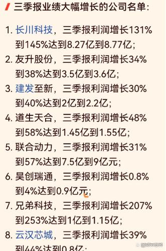 20家高增名单曝光,涉及7大重点领域